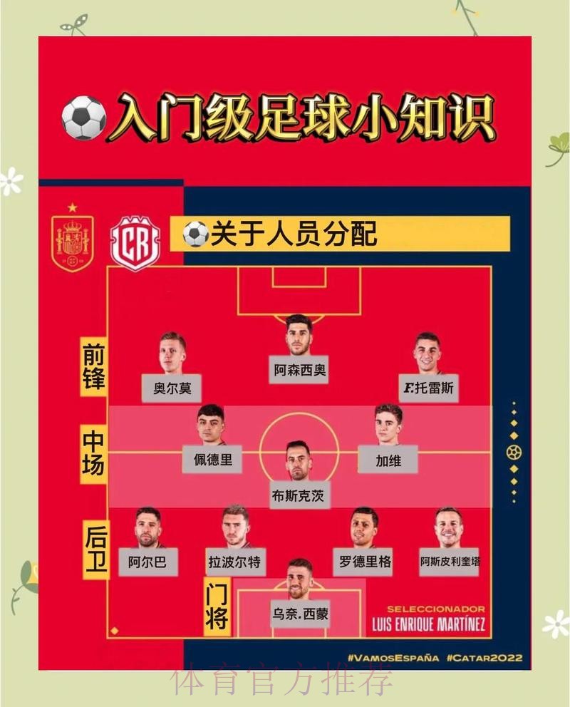 2026世界杯下注如何规避常见陷阱
